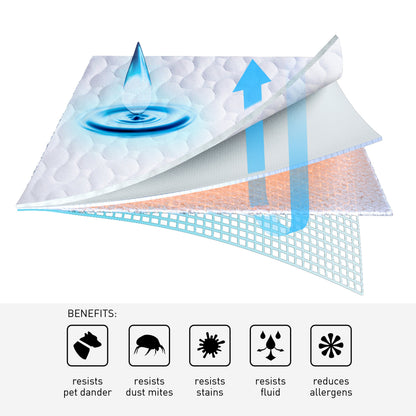 WS(cpk6)- Dri-Tec Kids Mattress Protector