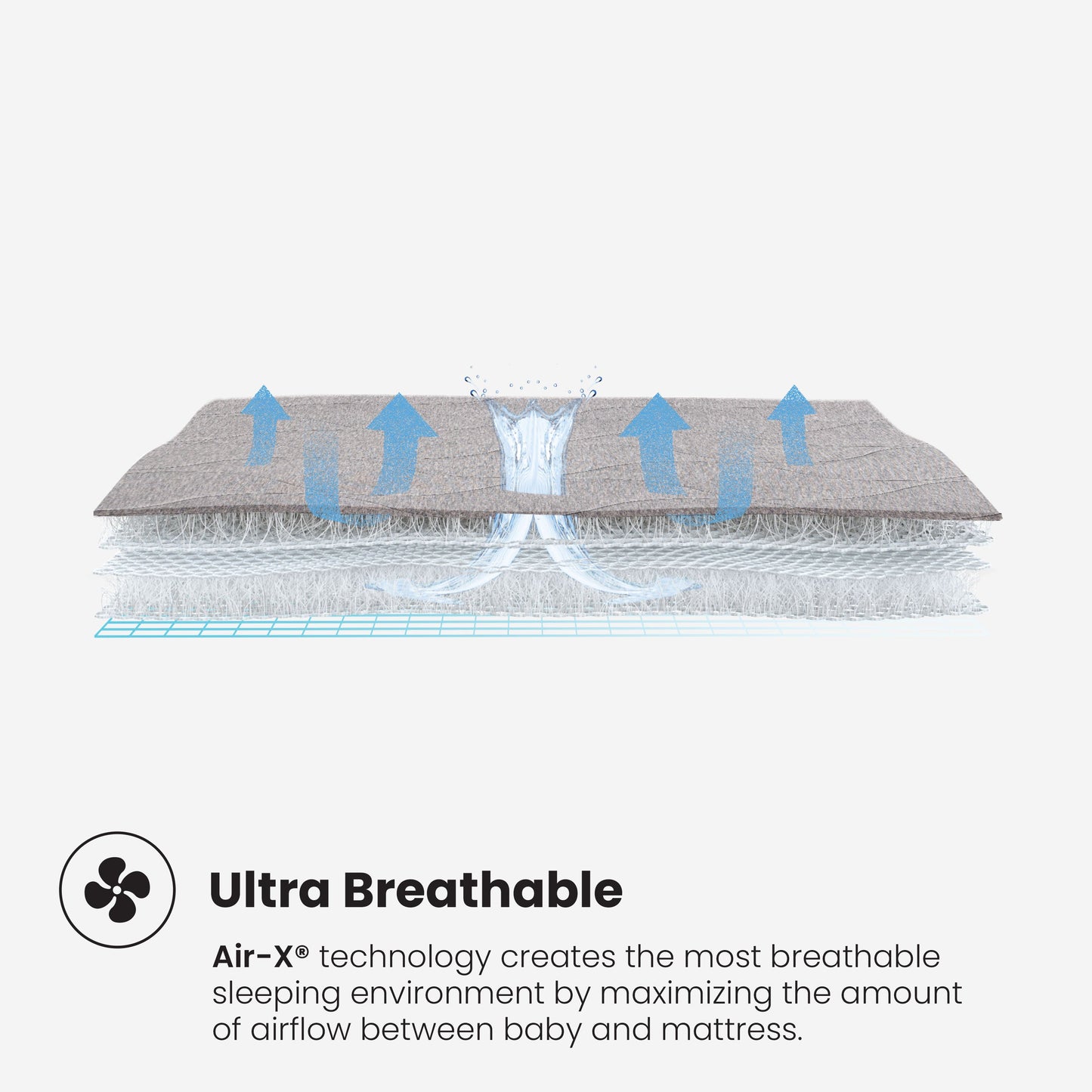 Air-X Crib Mattress Protector