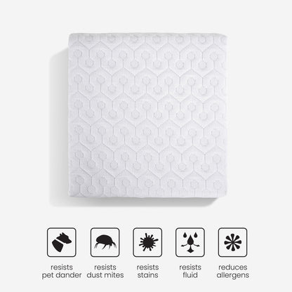 WS(cpk6)- Dri-Tec Crib Mattress Protector