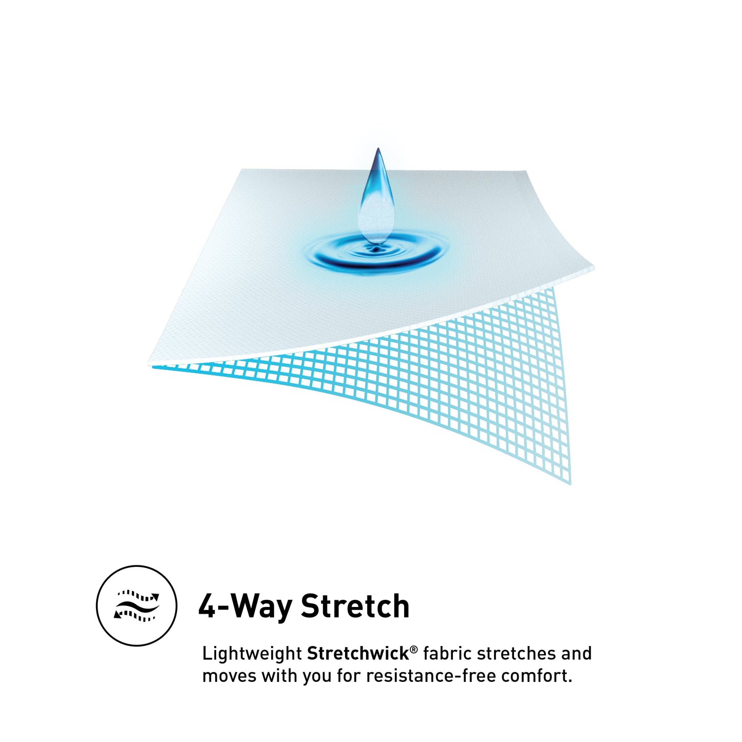 StretchWick Mattress Protector